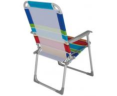 EuroTrail Strandstuhl Béziers