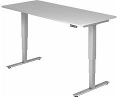 Bümö® ergonomischer Schreibtisch elektrisch höhenverstellbar | elektrischer Bürotisch | höhenverstellbarer Büroschreibtisch mit Memoryfunktion in Rechteck: 200x100 cm Grau