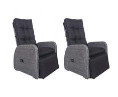 HOMEXPERTS Garten 2er Set MADAGASKAR/Relax-Chair/Verstellbare Rückenlehne/Liege-Funktion/Inkl. Polster-Auflage/Outdoor/Polyrattan-Geflecht/Sonnen-Stuhl / 62,5x104x72cm (BxHxT), Grau