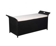 vidaXL Gartenbank Poly Rattan Bank Sitzbank Kissenbox Auflagenbox Gartentruhe