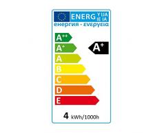 SEBSON GU10 LED 3,5W Lampe vgl. 35W Halogen, 10er Pack, 300 Lumen â LED Leuchtmittel 110Â° - 230V, warmweiÃ