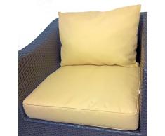 Rattani - Kissen/Auflage/Polster/Ersatzpolster für PE Rattansessel/Rattanmöbel Gr. 57 x 58 x 10 cm, 57 x 40 x 10 cm, Set 2 teilig, Fb. beige - Made in EU