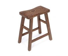 F2 Hocker Fußhocker Arbeitshocker Duschhocker Tritthocker Hühnerflügel Holz Landhausbank Massivholz unlackiert Retro Einfache Bank (Farbe: Nussbaum, Größe: 21 * 29 * 15)