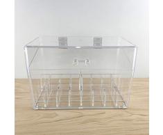 Kosmetikbox, Transparente Tischvitrine, Kosmetik- Und Schmuckvitrine Geeignet Für Die Anzeige Von Kosmetikklassifizierungsprojekten