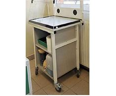 Biolab EVST 1274 Rolltisch für Dunstabzugshaube Captair Flex Breite 1274 mm