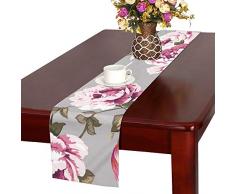 QIAOLII Shabby Chic Vintage Rosen Tulpen Vergissmeinnicht Tischläufer, Küche Esstisch Läufer 16 X 72 Zoll für Dinnerpartys, Veranstaltungen, Dekor