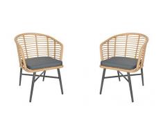 Dublino 2er Set | Outdoor Geflechtstuhl SOFRONIO, Aluminium mit Kunststoffgeflecht und Sitzpolster