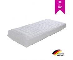 LILENO HOME Matratzenbezug 90x200 cm Reißverschluss - waschbarer Matratzenschoner aus Microfaser ideal für Allergiker - extra weicher Schonbezug für Matratzen (rundum) Höhe 12-14 cm