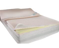 PROCAVE Kaltschaum Matratzen-Topper 70x190 cm mit Noppen-Doppeltuch-Matratzenbezug, mit Kalt Schaum-Kern, idealer Matratzentopper 100% aus Deutschland