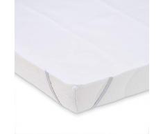 FabiMax 2707 Wasserdichte, kochfeste Molton-Matratzenauflage für Stubenwagen, 50 x 90 cm, abgerundete Ecken