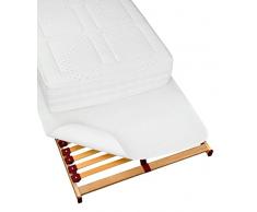 PremiumShop321 Moon-clean Noppen Matratzenschoner Matratzenunterlage rutschfest-140x200