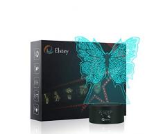 LMQLXM Daunenjacke Winterjacke Warme, Lange, mit Fell gefütterte Pelzdecke Lange Daunenjacke XXXL Pink