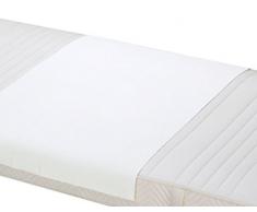 ZOLLNER 2er Set Matratzenauflage wasserdicht, 50x90 cm (UVM.) Klinikspezialisten