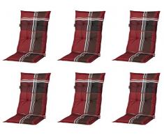 PHG 6 x 8 cm Hochlehner Auflage A 023, rot kariert, Made IN Europe