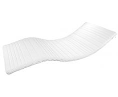 Basic Topper fest - 120 x 200 cm - Härtegrad 3 und 4 (H3 / H4) - Feste & anpassungsfähige Matratzenauflage 120x200- Harter Topper - Auch für Boxspringbetten geeignet - Made in Germany