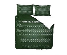 Alletemo Bettwäsche Set 1 x Bettbezug 155 x 220cm cm, 2 x Kopfkissenbezug 80 x 80 cm Weiches Polyestergewebe Pflegeleicht Atmungsaktiv Mikrofaser Warm und Weiche Tastatur