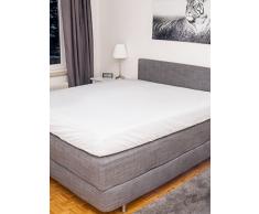 Matratzenschoner 100x200 cm wasserdicht | Atmungsaktive Matratzen-Auflage | Anti-Milben Bezug unter Spann-Bettlaken | Wasserundurchlässiger Matratzenschutz | Hygienischer Matratzen-Topper 100 x 200