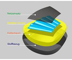 Kompaktes Sitzkissen, Antidekubitus aus Gel, Gelkissen (Kaltschaum Kombination)