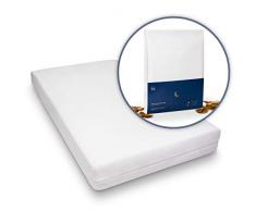 Blumtal Matratzenbezug für Allergiker, Milbenbezug - Matratzenschutz Encasing, atmungsaktiv, 140x200 cm, 1er Set