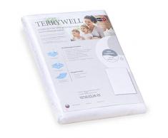 CelinaTex Terrywell Matratzenschoner 100 x 200 cm Frottee Matratzenschutz TPU-Membrane Unterbett wasserdicht Bettauflage
