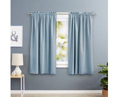 AmazonBasics wärmeisolierender Verdunkelungsvorhang, 2 Stück, 117 x 137 cm (BxL), Spa Blau