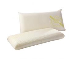 f.a.n. Medisan Nackenstützkissen Greenfirst Visco