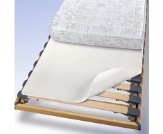 JEMIDI Unterlage für Matratzen Matratzenschutz rutschfest Matratzenschoner Matratzenunterlage 90cm x 200cm