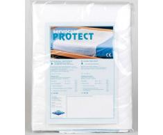 Waschbare Krankenunterlage (75 x 90 cm) - Inkontinenz Liege- und Sitzunterlage┇Mit Feuchtigkeitsspeicher und Feuchtigkeitssperre zum Schutz von Matratze, Polster, Kissen und Rollstuhl