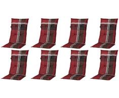 PHG 8 x 8 cm Hochlehner Auflage A 023, rot kariert, Made IN Europe