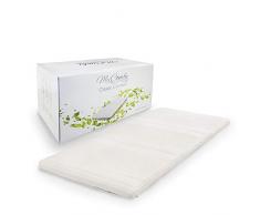 MyComfy Topper 90x200 cm – Viscoelastische Matratzenauflage mit 7-Zonen – 6 cm Höhe – Premium Memory Foam für einzigartigen Liegekomfort und angenehm erholsamen Schlaf