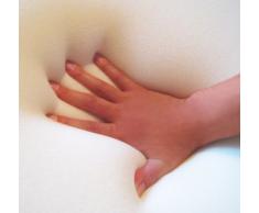 Gel / Gelschaum Sitzkissen / Anti Dekubitus Sitzpolster 52 x 45 x 10 cm WEISS für Rollstuhl / Stuhl / Auto / LKW / Bürostuhl / Chefsessel Kissen Sitzauflage Stützkissen Rücken + Gesäß (RG 85 (mittel))