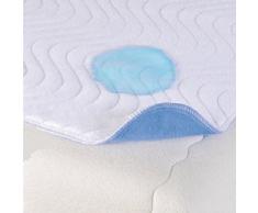 one-home 2er Pack Inkontinenzauflage 75 x 90 cm (Wiederverwendbare Nässeschutz -, Matratzen -, Kranken - Auflage zu 100% Wasserdicht)