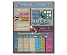 Floortex FC118923ER Cleartex ultimat Bodenschutzmatte aus Polycarbonat für nieder und mittelflorige Teppichböden bis 12 mm Florhöhe, rechteckig , 119 x 89 cm, transparent