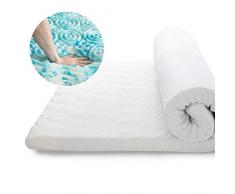 Bedsure Matratzen Topper 90x200 cm orthopädisch - Memory Foam Matress Topper 90 200cm h3, Matratzentopper 7 cm Höhe