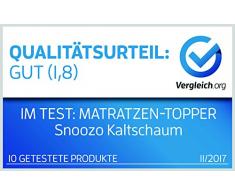 Kaltschaum Topper Matratzenauflage | 7 cm Gesamthöhe | abnehmbarer und waschbarer Bezug | Bezug mit 3D-Mesh-Klimaband und Stegkanten | H2 - weich | 180 x 200 cm