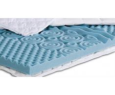 f.a.n. Frankenstolz Medisan Softly Komfort Matratzentopper, 100x200