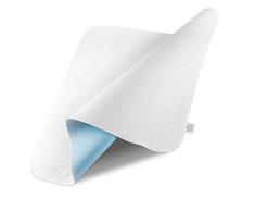 Sensalou Inkontinenzauflage 75x90 wasserdichte Bett Inkontinenzunterlage waschbar, atmungsaktiv