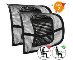 2 Stück Lordosenstütze Mesh für Auto und Büro, RenFox Lendenkissen Rückenkissen Kissen Rückenstütze für Bürostuhl, Auto Lendenwirbelstütze, Lordosenstütze mit Massage, Linderung Rückenschmerzen