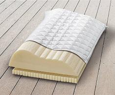 Nackenstützkissen Sympathica Latex für Bauchschläfer Seitenschläfer Rückenschläfer bei Nackenproblemen, Schulterproblemen, Verspannungen MADE IN GERMANY für 40x80 Bezüge
