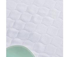 ZOLLNER Inkontinenzauflage, 75x85 cm, wasserdicht, 395g/qm, Öko-Tex, Mint