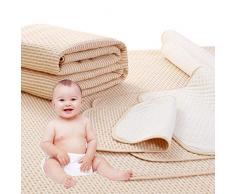 LvLoFit 4 Lagen Wasserdicht Atmungsaktiv Inkontinenzauflage Bettunterlage für Baby Kinder Erwachsene Dry Night Matratzenauflage (60 * 100cm)