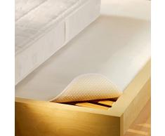 SETEX Matratzenunterlage mit Noppen, GrÃ¶Ãe 200 x 200 cm, Classic, N450200200151002, WeiÃ