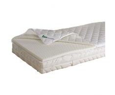 f.a.n. Medisan Polly Matratzentopper 80x200 cm
