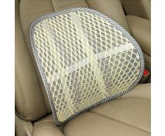 Nunubee Lordosenstütze Rückenstütze Sitzauflagen Rückenkissen für Autositz Bürostuhl