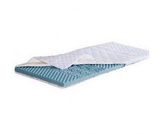 f.a.n. Frankenstolz Medisan Softly Komfort Matratzentopper, 90x200