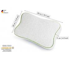 BLACKROLL RECOVERY PILLOW – orthopädisches HWS Kissen (Nackenstützkissen) aus Viscose Memory Schaum - Made in Germany