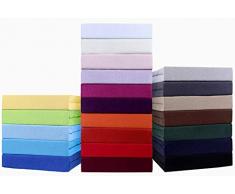 Niceprice WASSERBETTEN und BOXSPRINGBETTEN Spannbetttuch, Spannbettlaken in Jersey 200x220 + 40cm Steghöhe große Farbauswahl (200 x 220 cm, anthrazit grau)