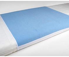 Inkontinenzunterlage waschbar 85x90 4-lagig mit Flügeln, Krankenunterlage, Bettschutzauflage, Inkontinenzauflage ActivePro