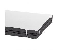 Bedecor Matratzenschoner Wasserdicht Wasserundurchlässige Matratzenauflage Baumwolle 90x200 cm Original Oeko-TEX