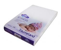 Träumeland T090103 Hautsympathische Betteinlage zum Nässeschutz, wasserdicht, 40 x 50 cm